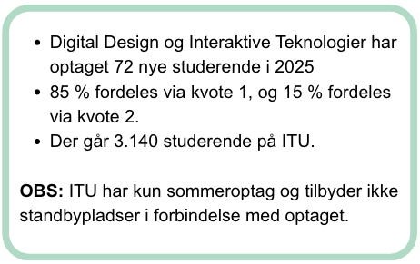DDIT optagelsestal